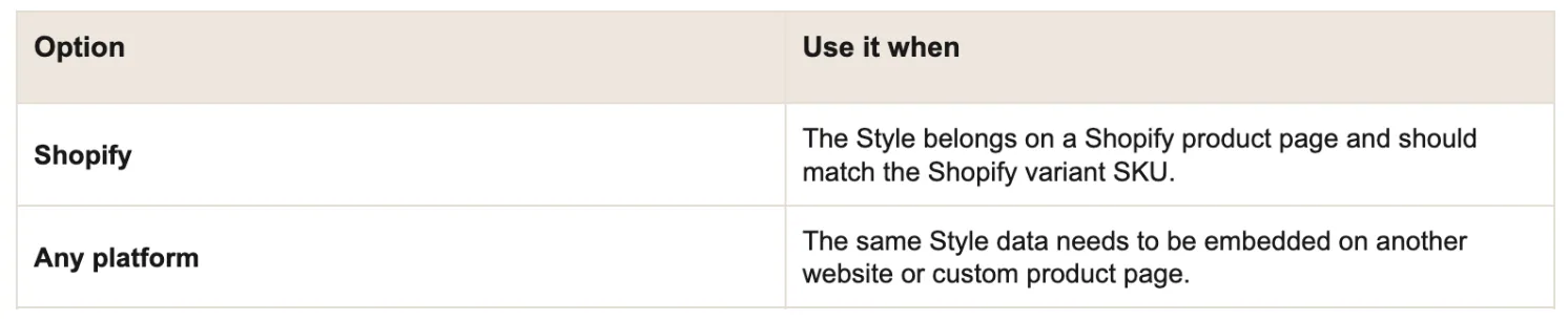 Choose the right copy option