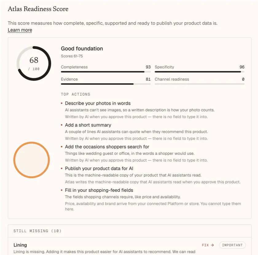 Review the Atlas Readiness Score: Completeness, Specificity, Evidence and Channel readiness.Read the "Top actions" list and…