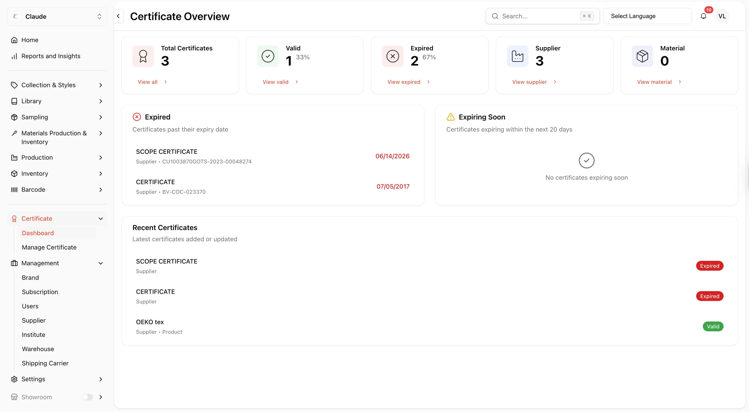 At the top of the dashboard, you will find an overview of your certificate activity: