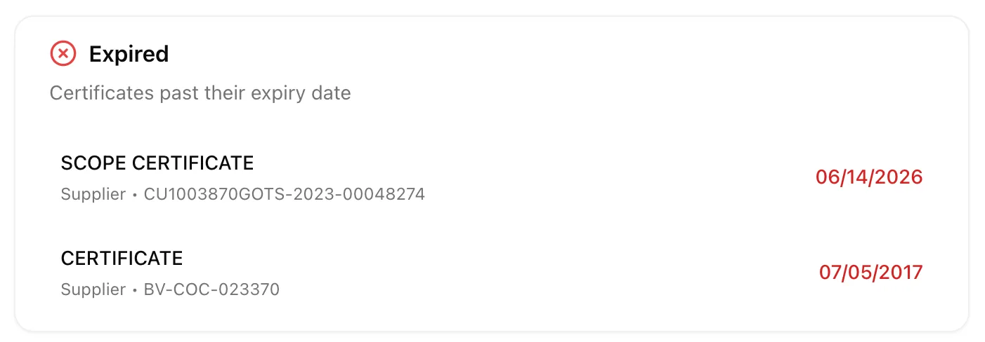 Use this section to quickly identify which certificates need immediate renewal or follow-up action.
