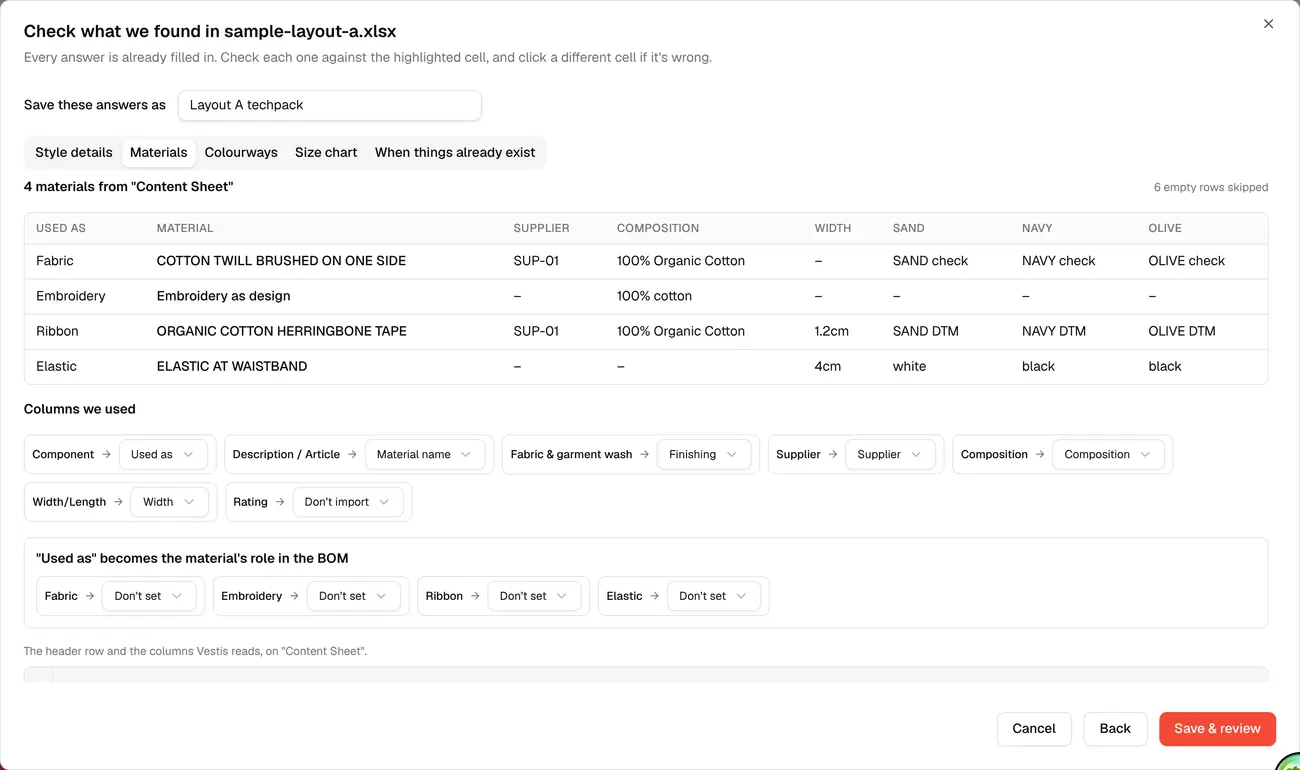 The Materials tab, showing the materials table read from the Content Sheet