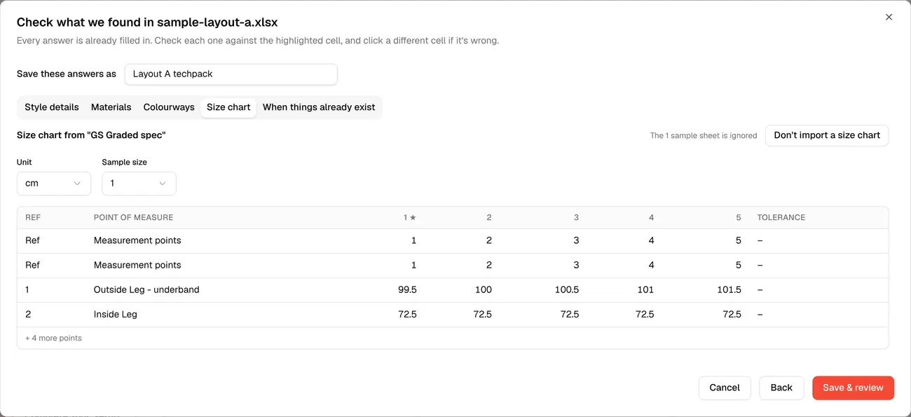 The Size chart tab, showing sizes 1 to 5 read from the GS Graded spec sheet