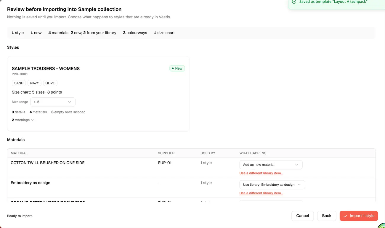 The Review screen: one new style, its colourways, size chart, and the materials table with what happens to each