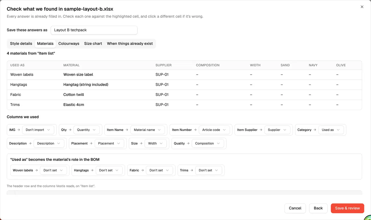 Materials tab for Layout B, read from the Item list sheet