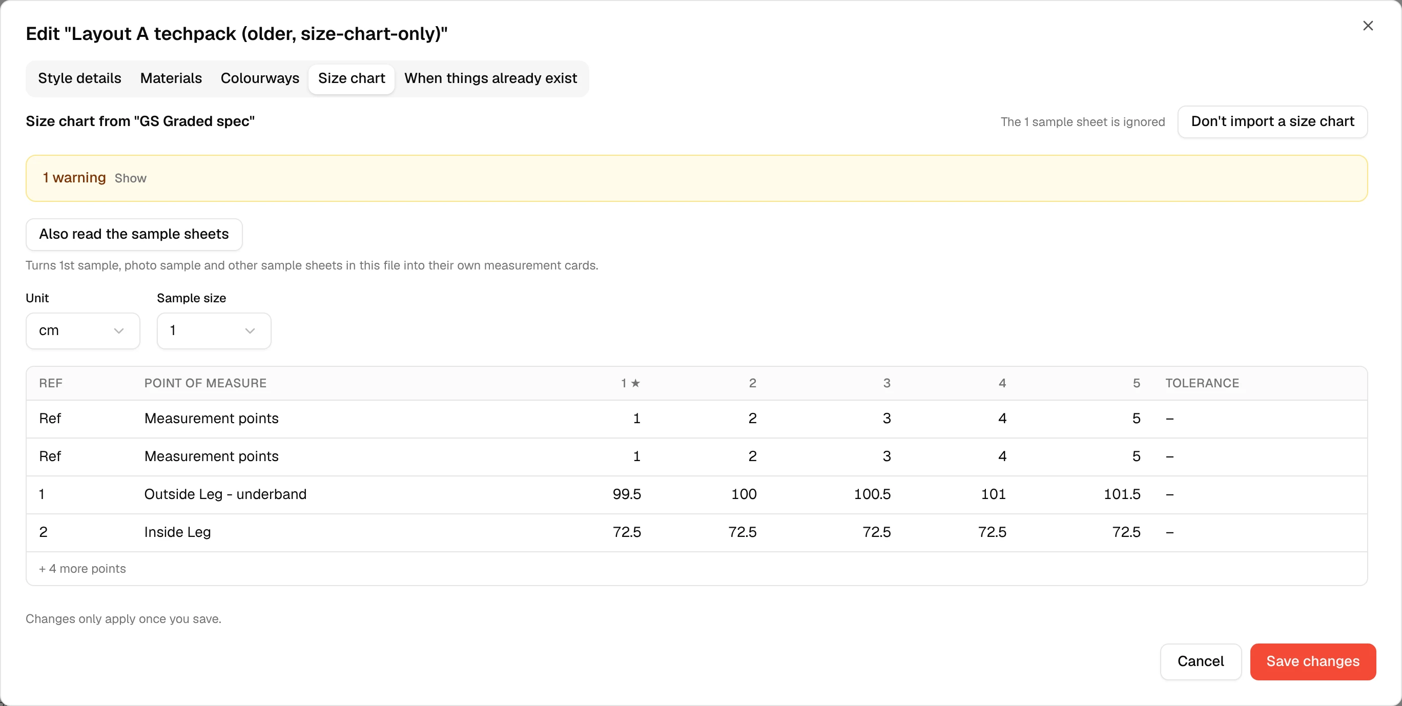 The Size chart tab on an older template, with the "Also read the sample sheets" button