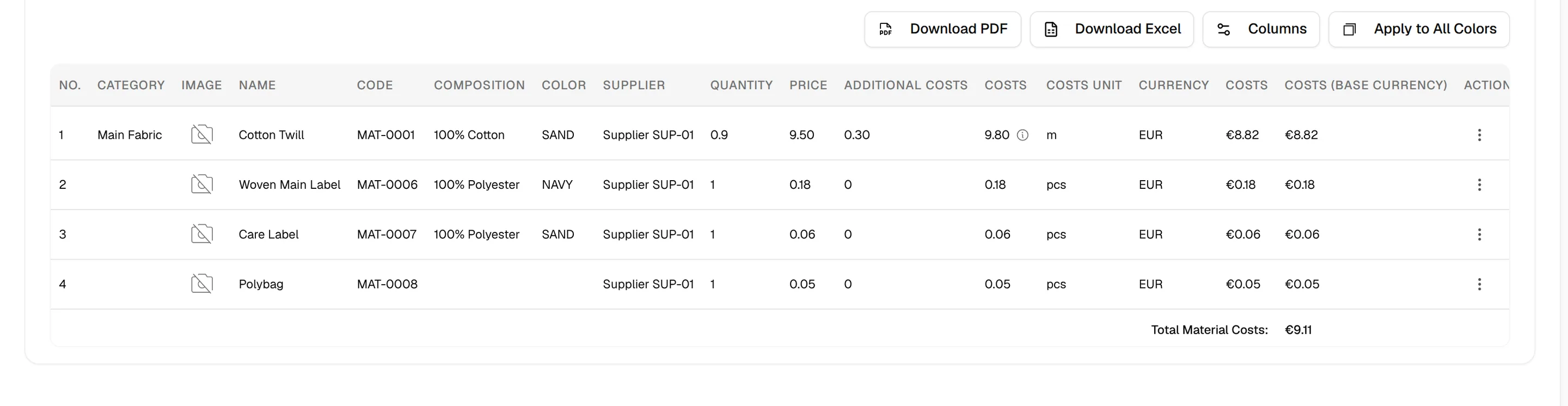 The materials cost table with one row per material and its quantity, price, additional costs, costs and currency