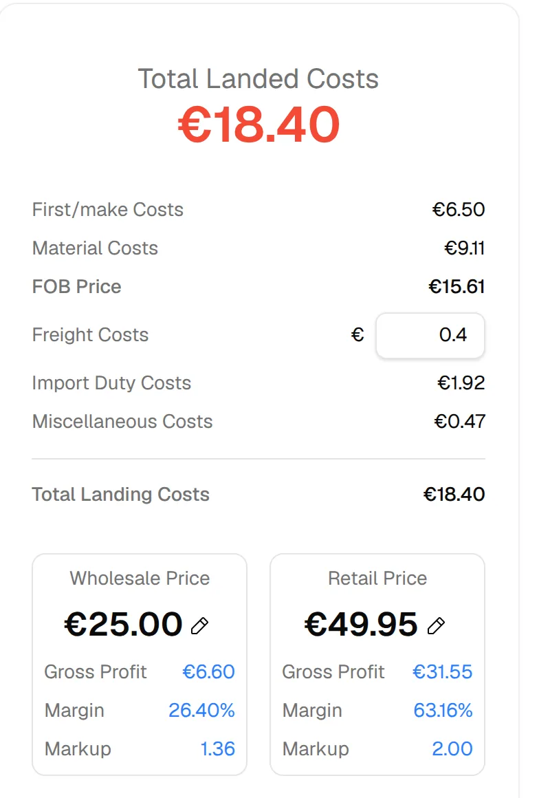 The cost summary with Total Landed Costs, the cost lines and the Wholesale and Retail Price blocks