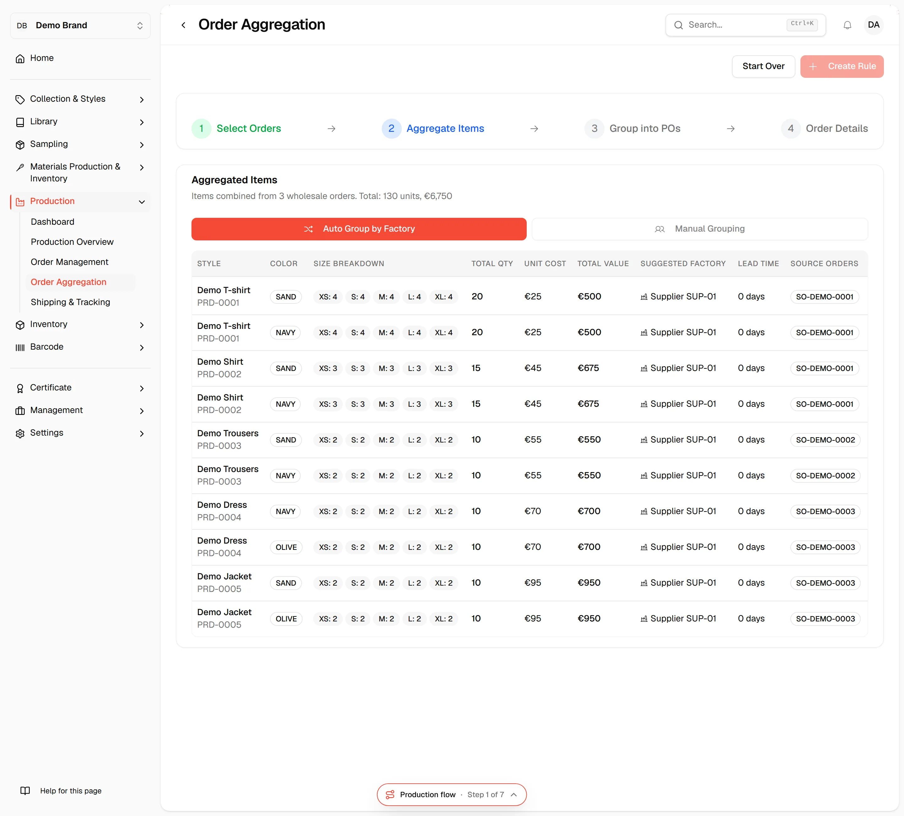 Aggregated Items listing each style and colour with its size breakdown, total quantity, suggested factory and source orders