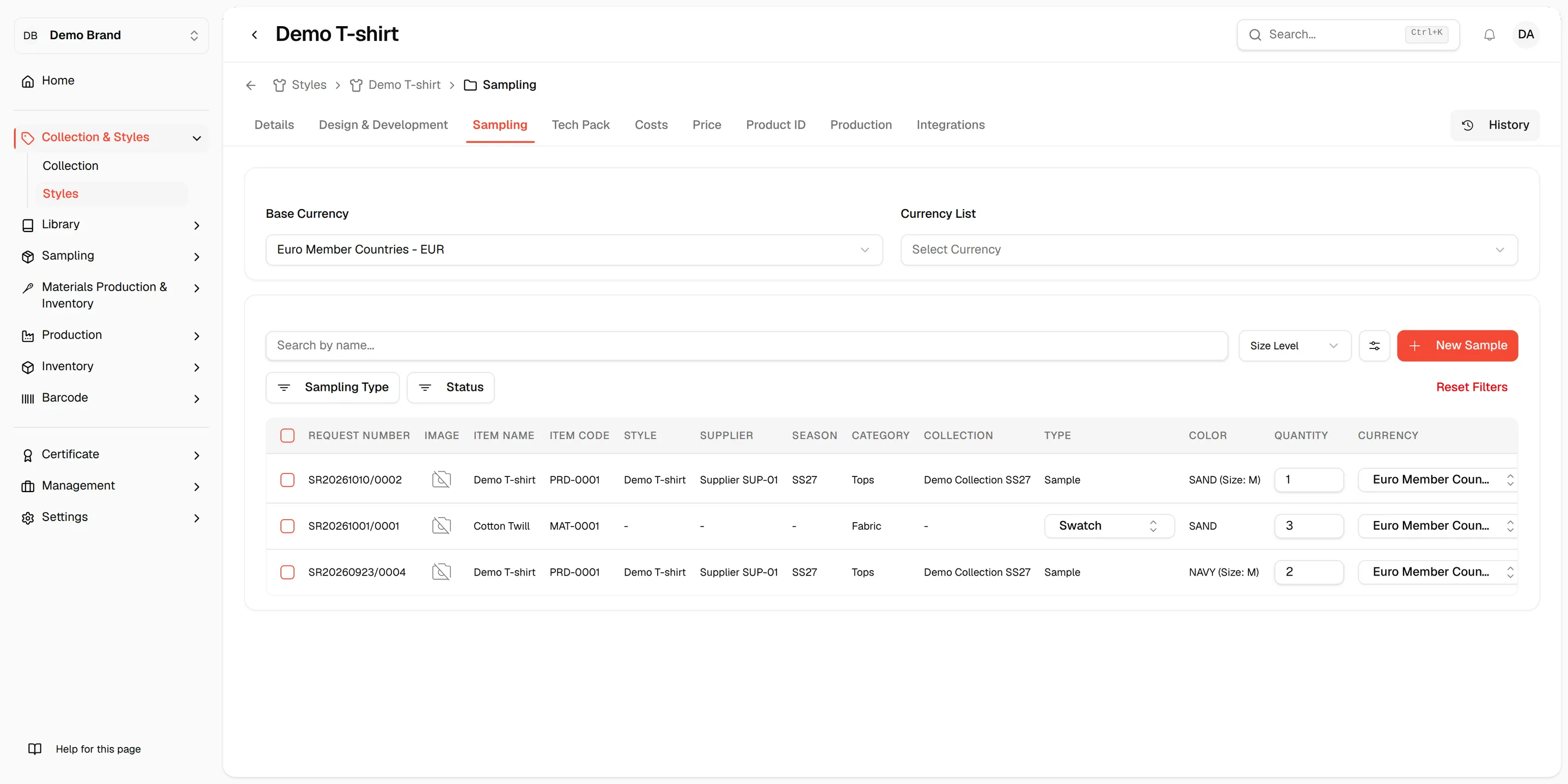 The Sampling tab of the style with the Base Currency and Currency List, the toolbar and the samples of the style