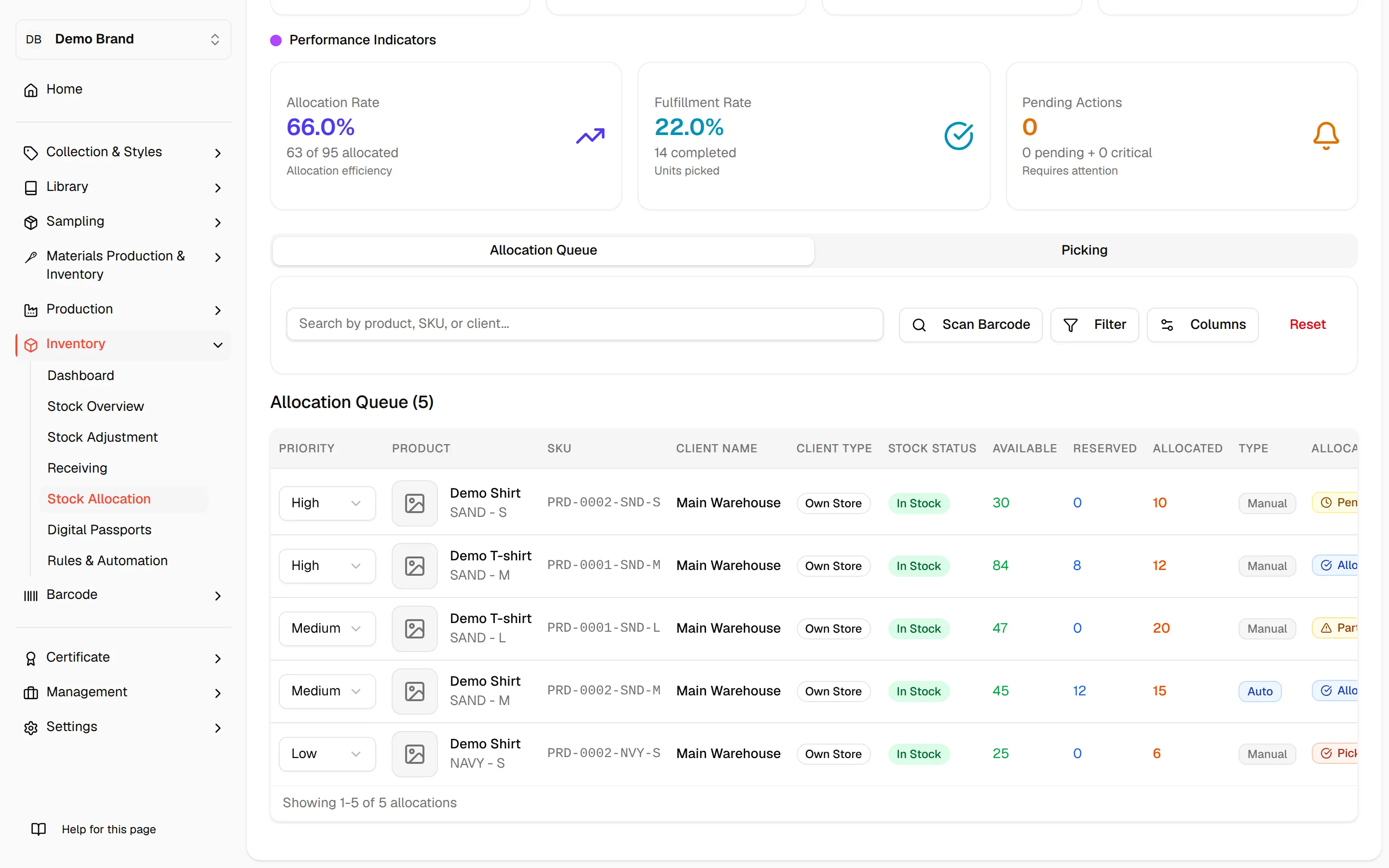 The Allocation Queue tab listing each allocation with its priority, product, client, stock status and allocation status