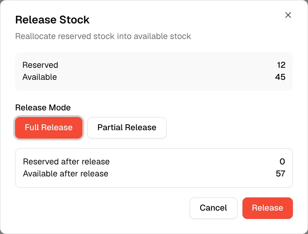 The Release Stock dialog showing the current Reserved and Available quantities and the Full Release option