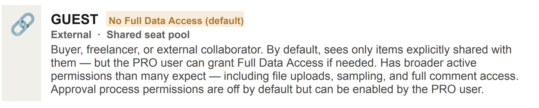 Every person on Vestis Labs has a role that determines their default capabilities.
