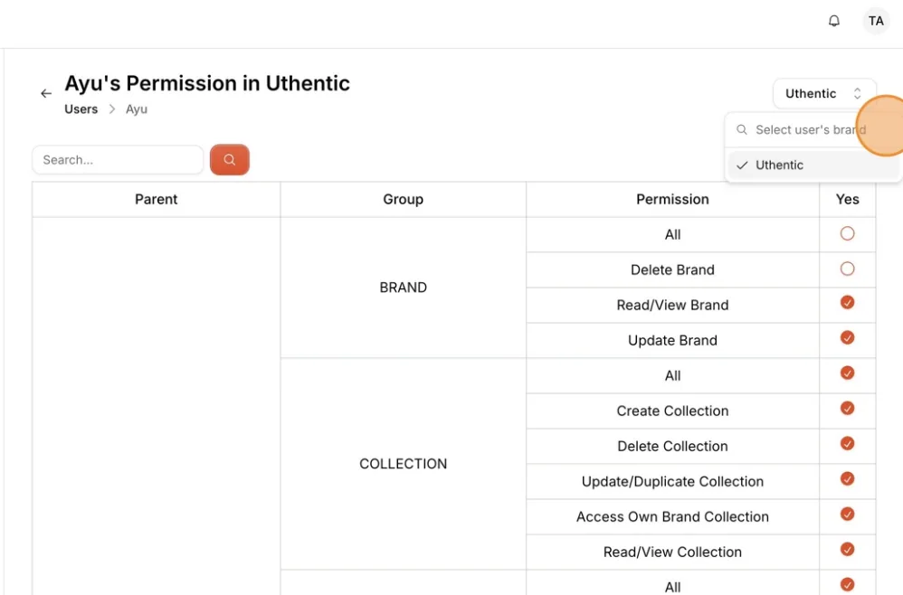 The Save Permissions button below the table