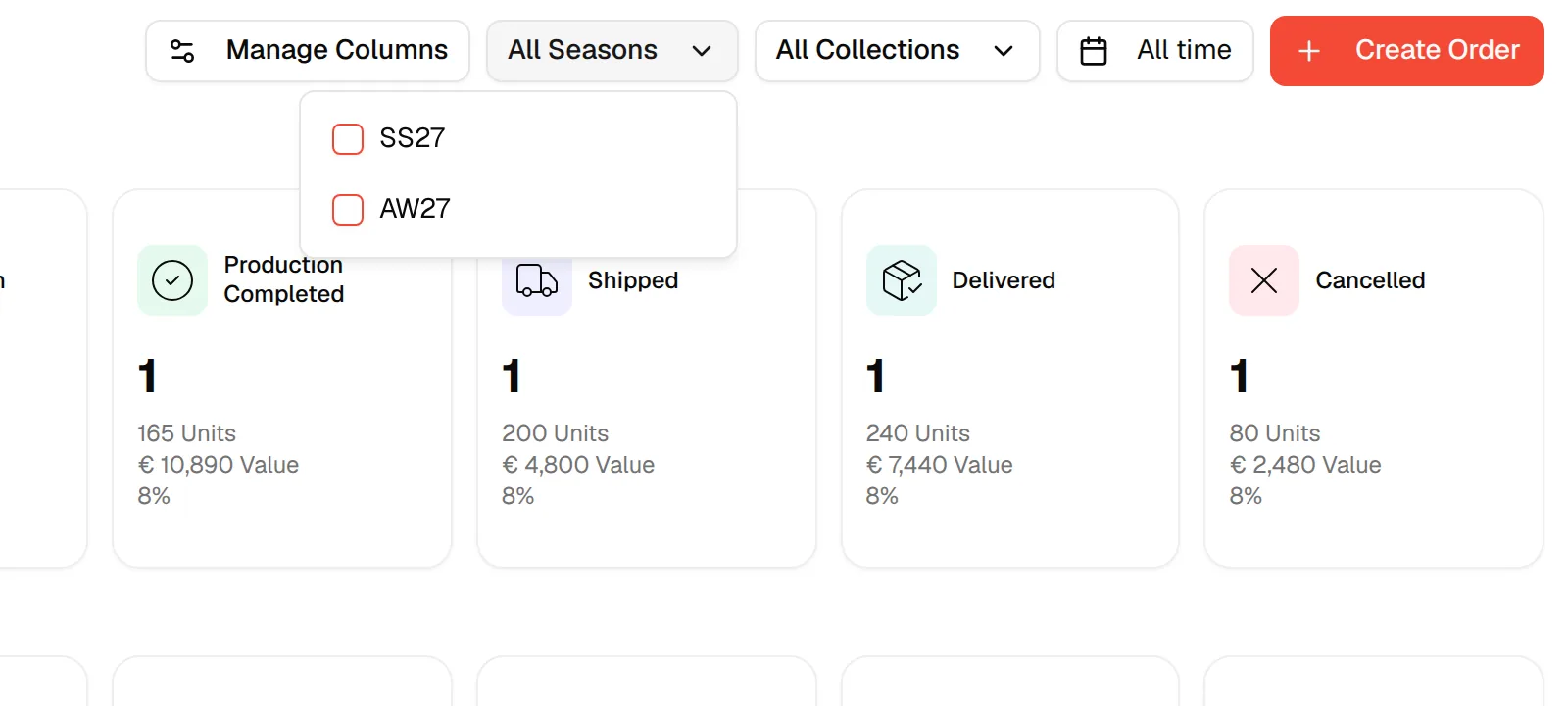 The All Seasons dropdown open with the seasons of the brand