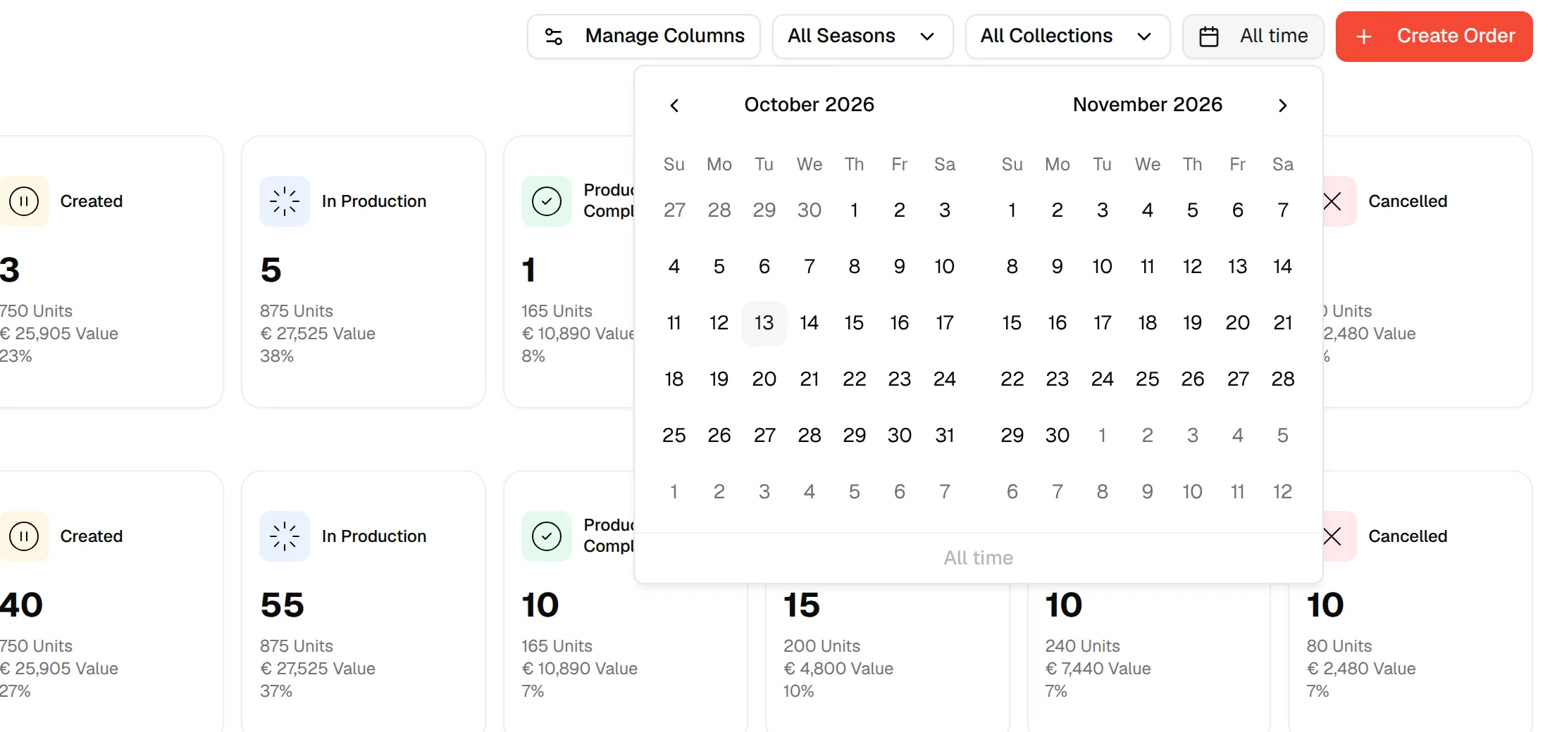 The date picker opened from All time, with two months side by side