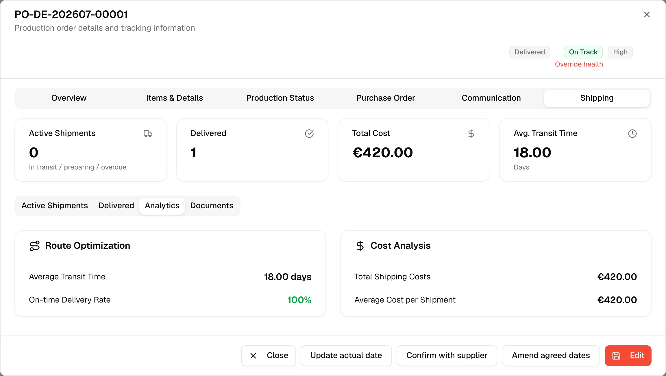 The Analytics tab with the Route Optimization and Cost Analysis cards