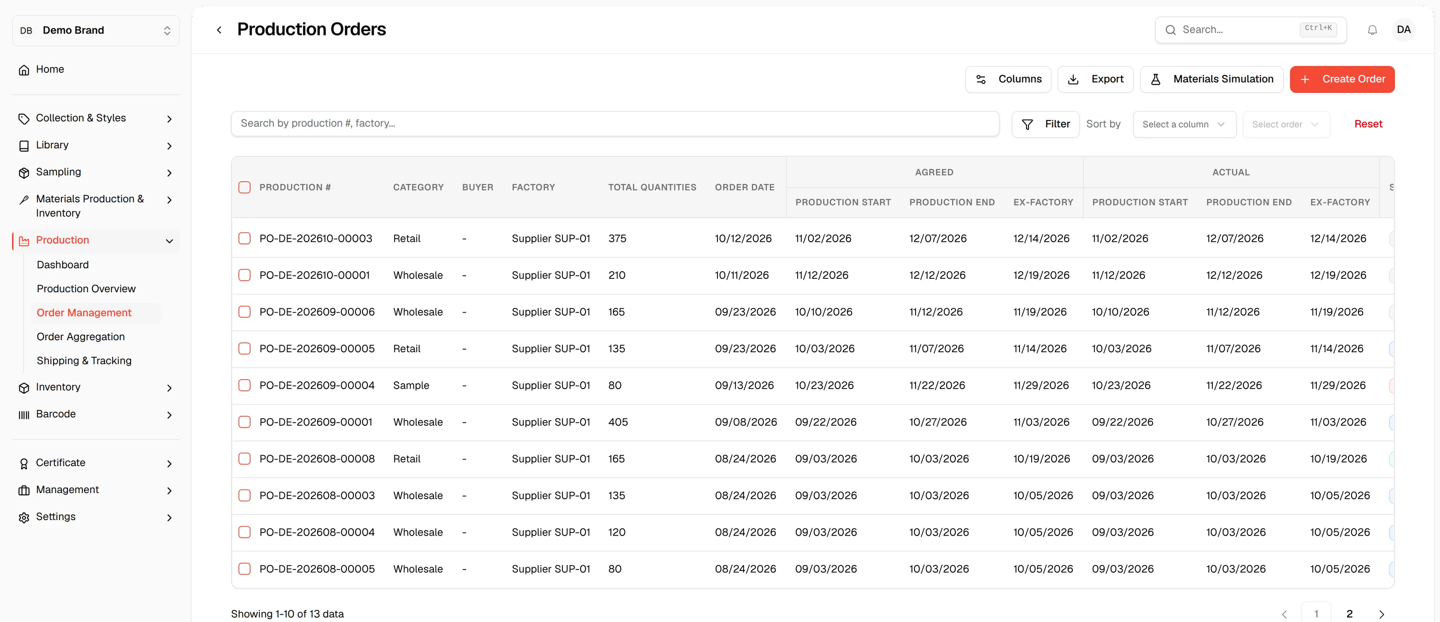 The Production Orders table with one row per order, from Production # to the agreed and actual dates