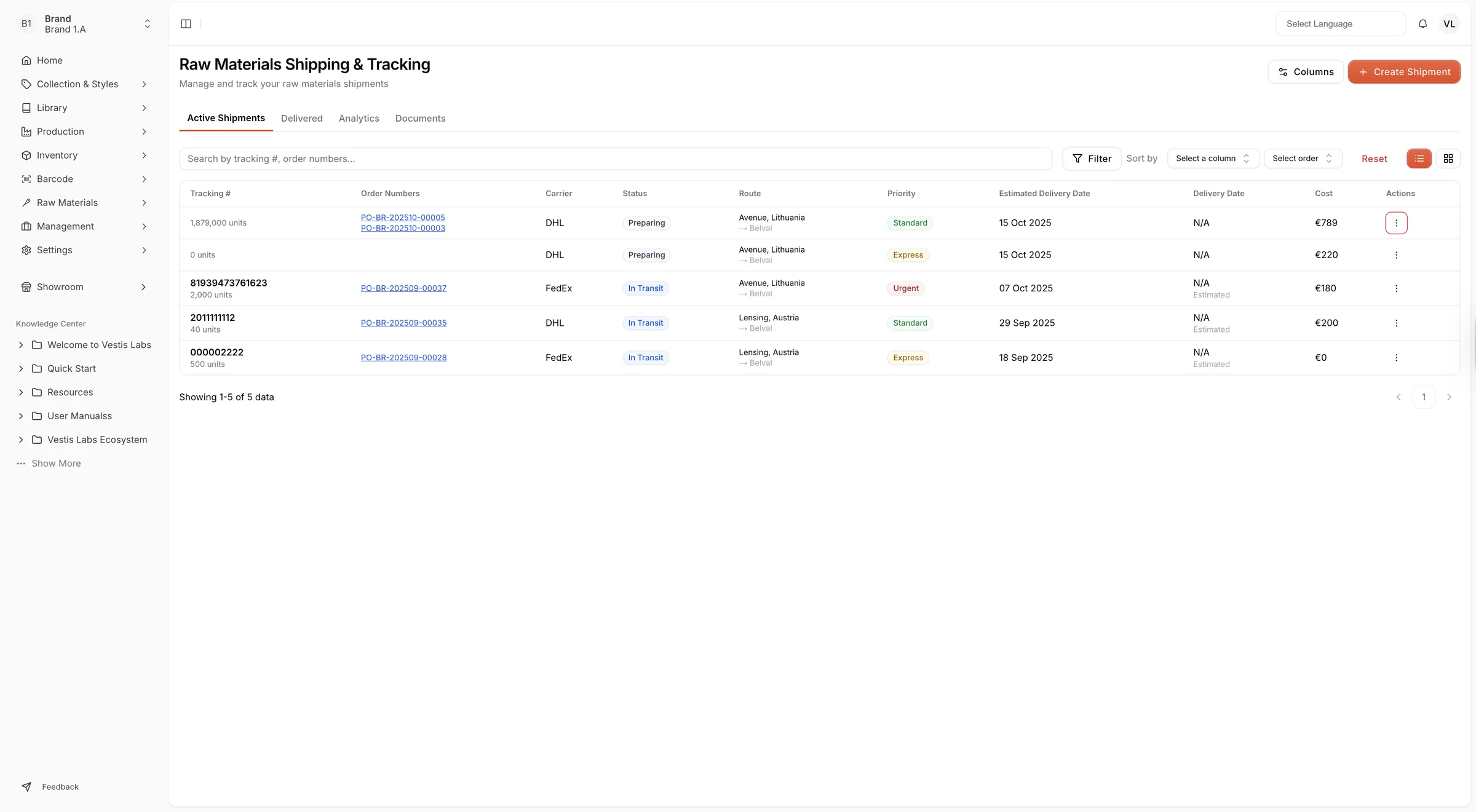 The Active Shipments section displays all ongoing shipments for raw materials.