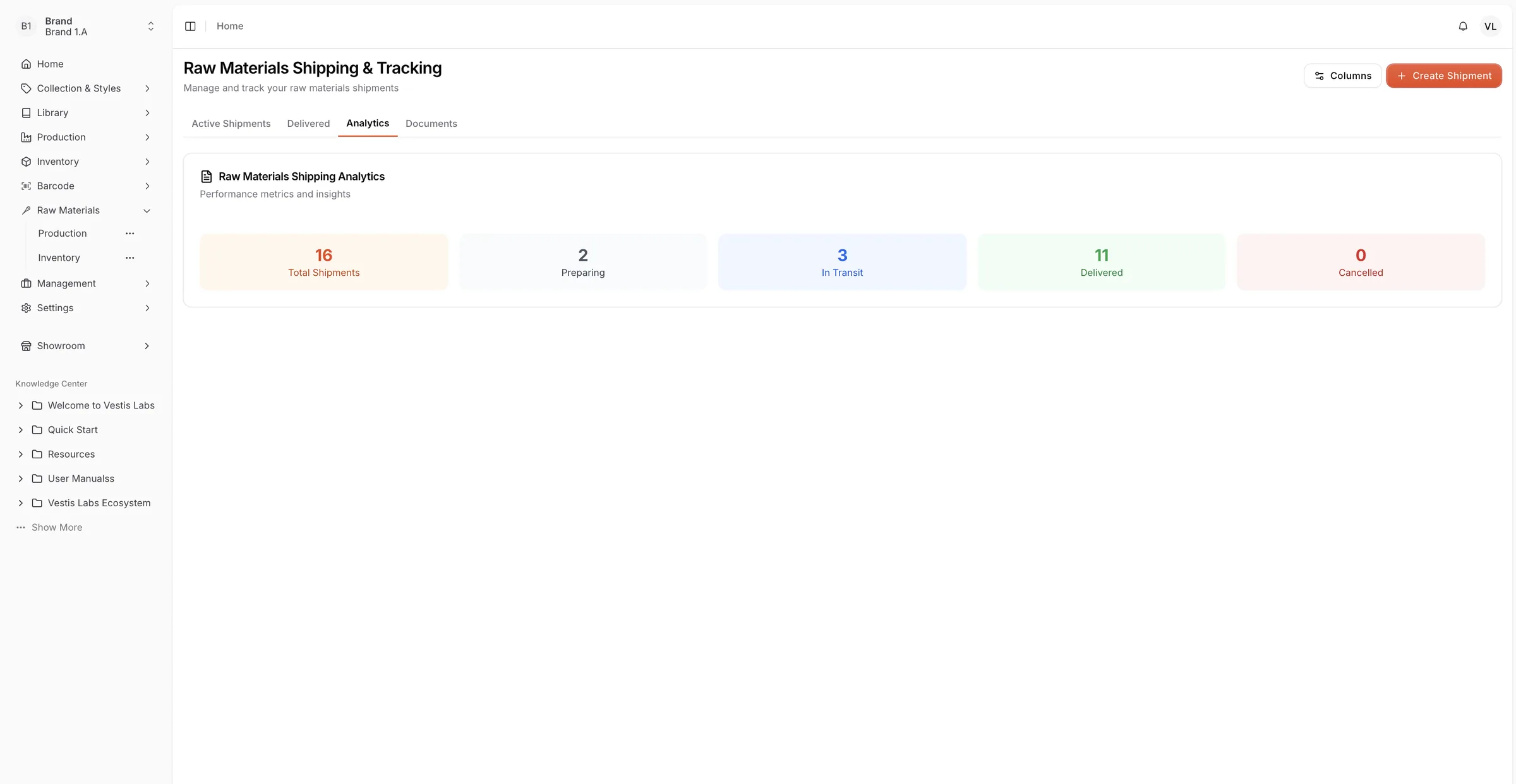 The Analytics page in the Raw Materials Shipping & Tracking section provides a clear summary of shipment performance and…