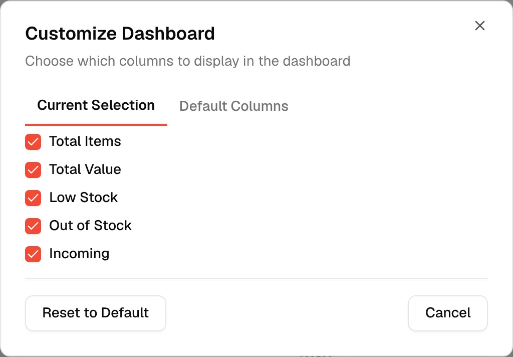 The Customize Dashboard window with a checkbox for each card that can be shown
