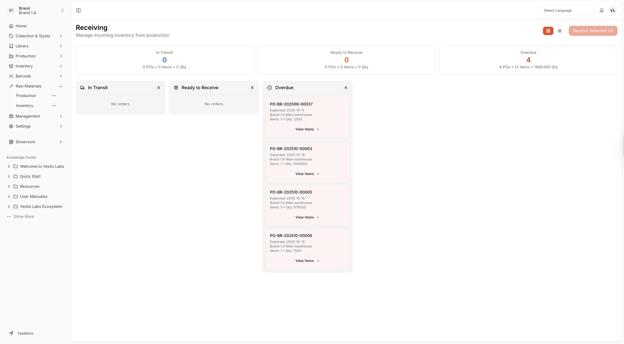 Shows any orders that have passed their expected receiving date.