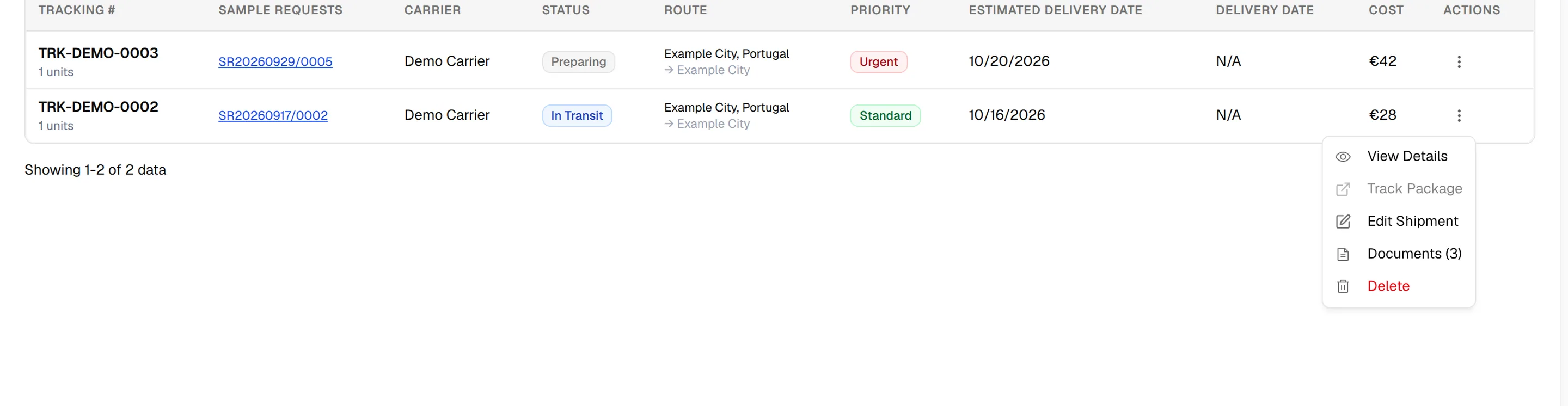 The three-dot menu of a shipment with View Details, Track Package, Edit Shipment, Documents and Delete