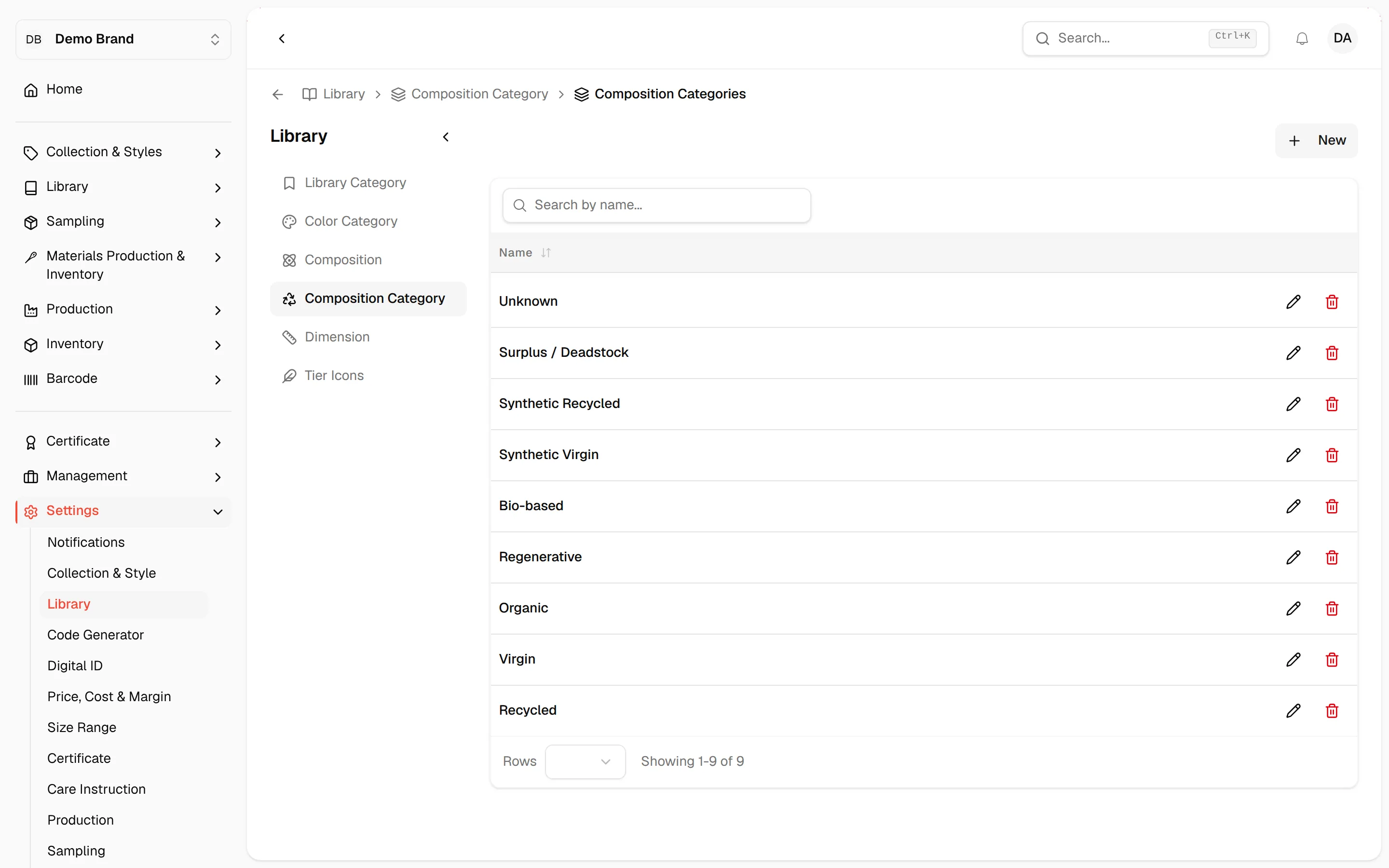 The Composition Category list with the New button at the top right and a pencil and bin icon on each row
