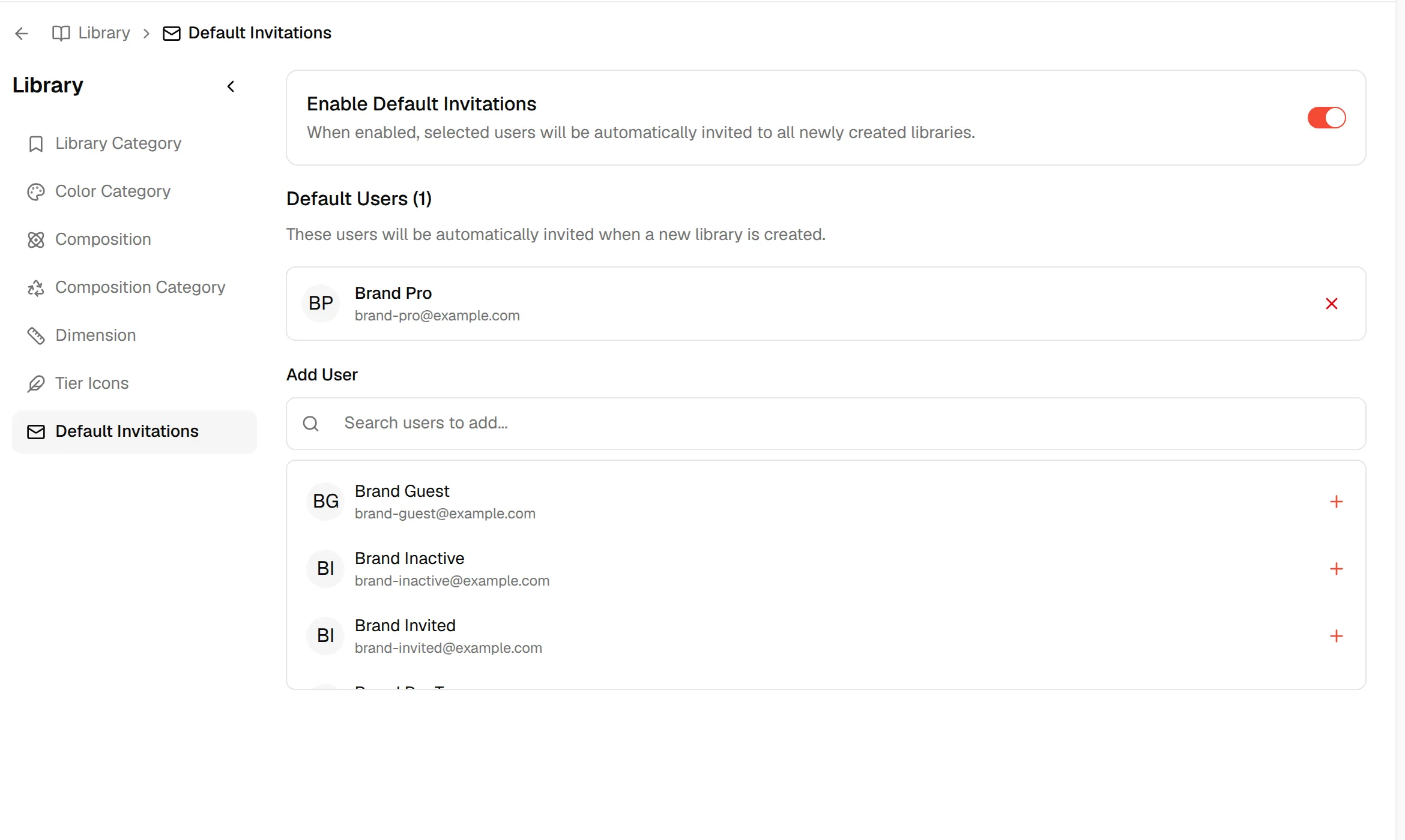 The Default Invitations page with the Enable Default Invitations switch and the Default Users list