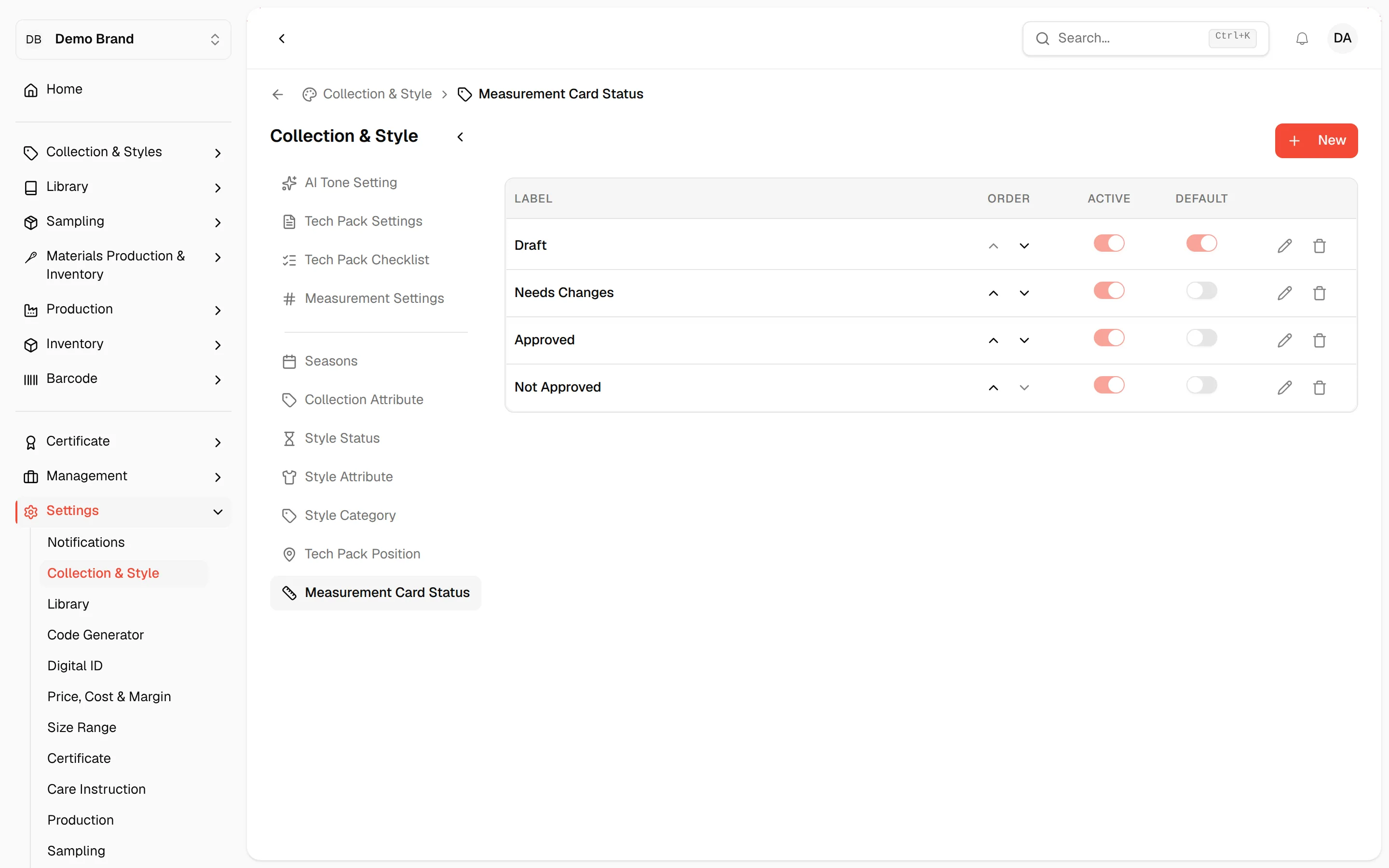 The Measurement Card Status list with the Label, Order, Active and Default columns